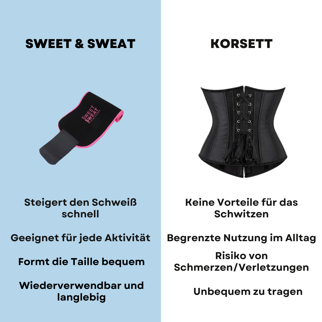 Sweet Sweat - Tailleformer