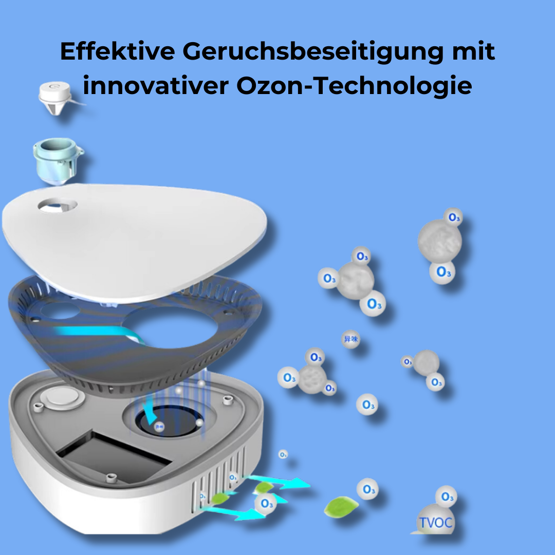 PureZone - Geruchsentferner