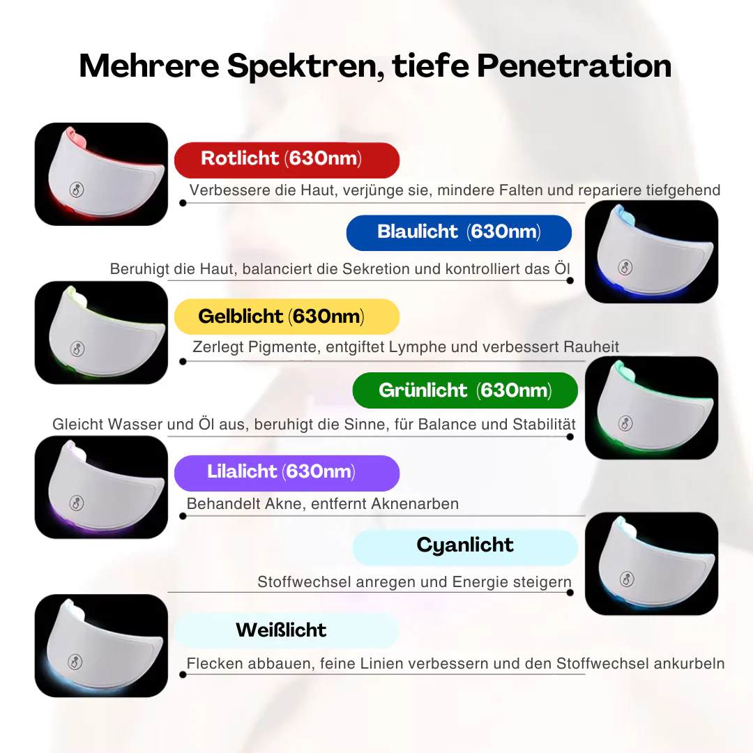 Relumi - Hals-LED-Maske