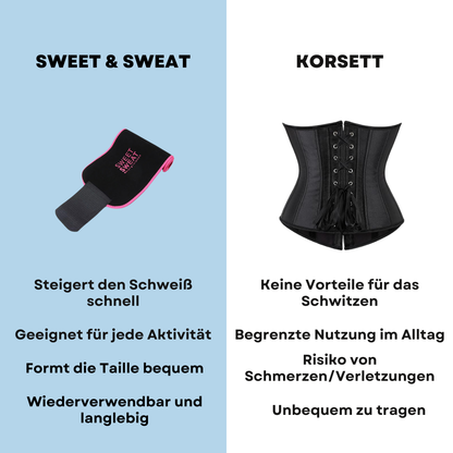 Sweet Sweat - Tailleformer