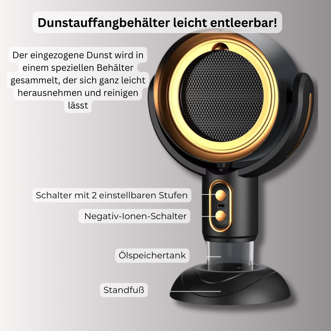 MiniAir Pro - Tragbare Dunstabzugshaube