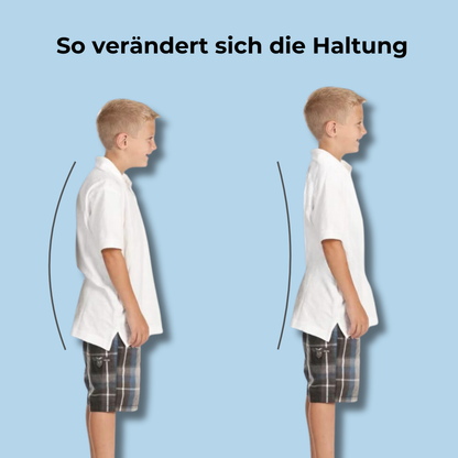 Wimby - Haltungskorrekturgerät
