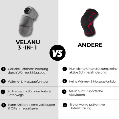 Velanu - 3-in-1 Kniebandage