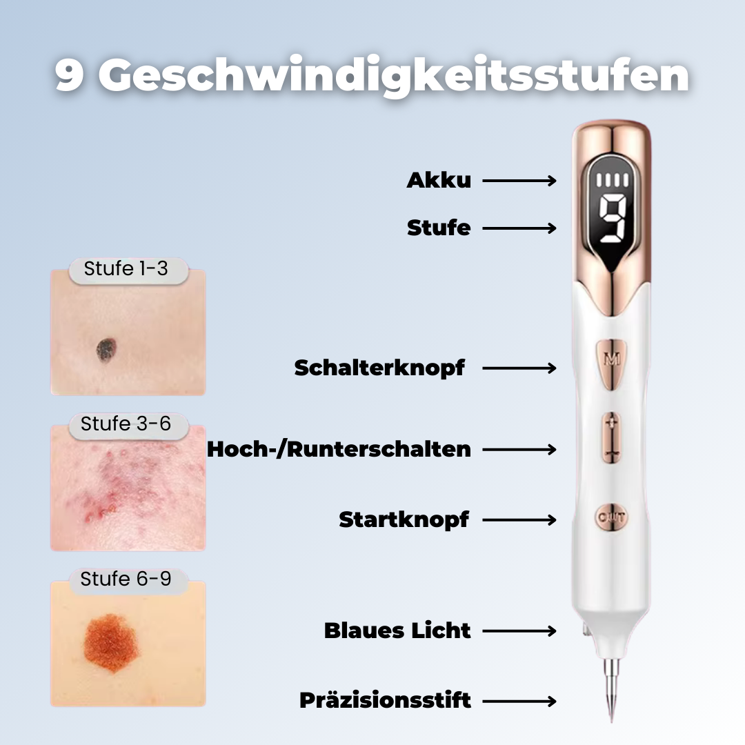 RadiPen - Hautpflege-Stift