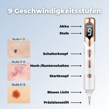 RadiPen - Hautpflege-Stift